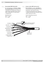 Предварительный просмотр 24 страницы Baumer HUBNER BERLIN HG 22 Mounting And Operating Instructions