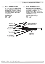 Предварительный просмотр 17 страницы Baumer HUBNER BERLIN HG 6 Mounting And Operating Instructions