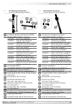 Предварительный просмотр 11 страницы Baumer HUBNER BERLIN HMG 111 Installation And Operating Instructions Manual