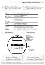 Предварительный просмотр 21 страницы Baumer HUBNER BERLIN HMG 111 Installation And Operating Instructions Manual