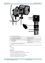 Предварительный просмотр 29 страницы Baumer HUBNER BERLIN HMG10 Operating Manual