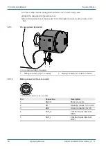 Предварительный просмотр 30 страницы Baumer HUBNER BERLIN HMG10 Operating Manual