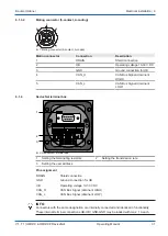 Предварительный просмотр 31 страницы Baumer HUBNER BERLIN HMG10 Operating Manual