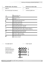 Предварительный просмотр 21 страницы Baumer Hubner Berlin HOG 10+DSL Mounting And Operating Instructions