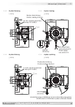 Предварительный просмотр 27 страницы Baumer HUBNER BERLIN HOG 11 Mounting And Operating Instructions