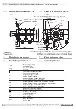 Предварительный просмотр 28 страницы Baumer HUBNER BERLIN HOG 11 Mounting And Operating Instructions