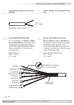 Предварительный просмотр 31 страницы Baumer HUBNER BERLIN HOG 11 Mounting And Operating Instructions