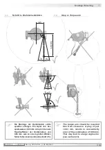 Предварительный просмотр 13 страницы Baumer Hubner Berlin HOG 16 + DSL.E Installation And Operating Instructions Manual