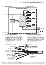 Предварительный просмотр 29 страницы Baumer Hubner Berlin HOG 16 + DSL.E Installation And Operating Instructions Manual