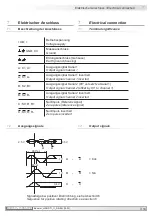 Предварительный просмотр 17 страницы Baumer HUBNER BERLIN HOGS 71 Mounting And Operating Instructions