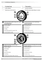 Предварительный просмотр 8 страницы Baumer Hubner Berlin MHAP 100 HDmag Mounting And Operating Instructions