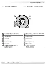 Предварительный просмотр 9 страницы Baumer HUBNER BERLIN MHAP 400 Mounting And Operating Instructions