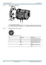 Предварительный просмотр 22 страницы Baumer Hubner Berlin microGen PMG10 CANopen Operating Manual