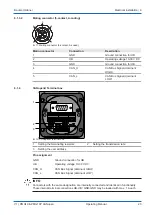 Предварительный просмотр 23 страницы Baumer Hubner Berlin microGen PMG10 CANopen Operating Manual