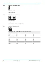 Предварительный просмотр 24 страницы Baumer Hubner Berlin microGen PMG10 CANopen Operating Manual