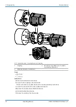 Предварительный просмотр 32 страницы Baumer Hubner Berlin microGen PMG10 CANopen Operating Manual