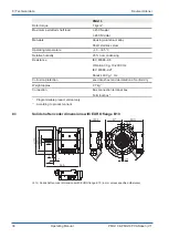 Предварительный просмотр 36 страницы Baumer Hubner Berlin microGen PMG10 CANopen Operating Manual