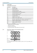 Предварительный просмотр 22 страницы Baumer Hubner Berlin microGen PMG10 EtherCAT Operating Manual
