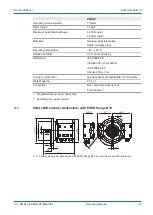 Предварительный просмотр 33 страницы Baumer Hubner Berlin microGen PMG10 EtherCAT Operating Manual