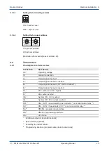 Предварительный просмотр 25 страницы Baumer Hubner Berlin microGen PMG10 Operating Manual