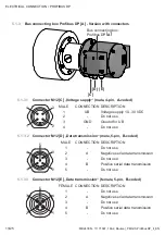 Предварительный просмотр 16 страницы Baumer Hubner Berlin PMG 10 Proibus DP Installation And Operating Instructions Manual