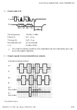 Предварительный просмотр 15 страницы Baumer Hubner Berlin PMG 10-SSI Installation And Operating Instructions Manual