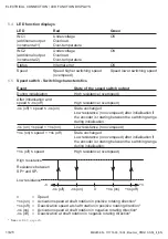 Предварительный просмотр 16 страницы Baumer Hubner Berlin PMG 10-SSI Installation And Operating Instructions Manual