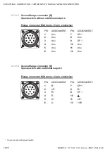 Предварительный просмотр 22 страницы Baumer Hubner Berlin PMG 10-SSI Installation And Operating Instructions Manual