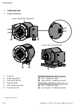 Предварительный просмотр 8 страницы Baumer Hubner Berlin PMG 10 Installation And Operating Instructions Manual