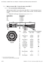 Предварительный просмотр 26 страницы Baumer Hubner Berlin PMG 10 Installation And Operating Instructions Manual