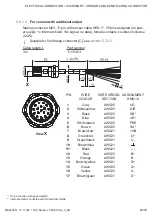 Предварительный просмотр 27 страницы Baumer Hubner Berlin PMG 10 Installation And Operating Instructions Manual