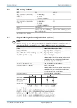 Предварительный просмотр 23 страницы Baumer Hubner Berlin PMG10 Operating Manual