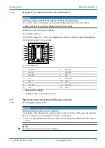 Предварительный просмотр 27 страницы Baumer Hubner Berlin PMG10 Operating Manual