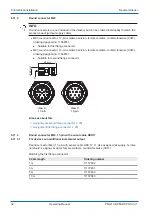 Предварительный просмотр 32 страницы Baumer Hubner Berlin PMG10 Operating Manual