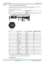 Предварительный просмотр 34 страницы Baumer Hubner Berlin PMG10 Operating Manual