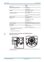 Предварительный просмотр 41 страницы Baumer Hubner Berlin PMG10 Operating Manual