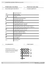 Preview for 24 page of Baumer Hubner Berlin POG 86 Mounting And Operating Instructions