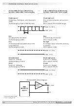 Preview for 26 page of Baumer Hubner Berlin POG 86 Mounting And Operating Instructions