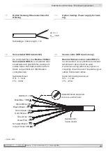 Preview for 27 page of Baumer Hubner Berlin POG 86 Mounting And Operating Instructions