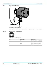 Предварительный просмотр 26 страницы Baumer HUBNER BERLIN PROFI NET microGen HMG10P Operating Manual