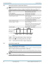 Предварительный просмотр 30 страницы Baumer HUBNER BERLIN PROFI NET microGen HMG10P Operating Manual