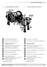 Предварительный просмотр 9 страницы Baumer HUBNER BERLIN SAFETY HOG 10 + ESL Installation And Operating Instructions Manual