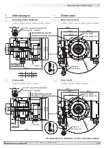 Предварительный просмотр 19 страницы Baumer HUBNER BERLIN SAFETY HOG 10 + ESL Installation And Operating Instructions Manual