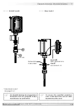 Предварительный просмотр 21 страницы Baumer HUBNER BERLIN SAFETY HOG 10 + ESL Installation And Operating Instructions Manual