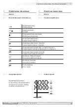 Предварительный просмотр 15 страницы Baumer HUBNER BERLIN SAFETY POG 90 + ESL 90 Mounting And Operating Instructions