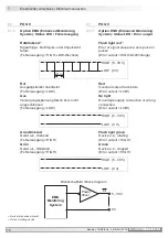 Предварительный просмотр 18 страницы Baumer HUBNER BERLIN SAFETY POG 90 + ESL 90 Mounting And Operating Instructions