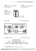 Предварительный просмотр 21 страницы Baumer HUBNER BERLIN SAFETY POG 90 + ESL 90 Mounting And Operating Instructions