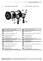 Preview for 9 page of Baumer Hubner Berlin TDP 0,2+ESL Installation And Operating Instructions Manual