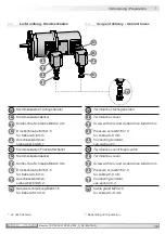 Предварительный просмотр 9 страницы Baumer Hubner Berlin TDP0,2LS-1 Installation And Operating Instructions Manual