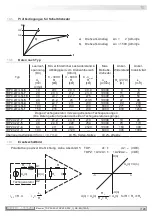 Предварительный просмотр 27 страницы Baumer Hubner Berlin TDP0,2LS-1 Installation And Operating Instructions Manual